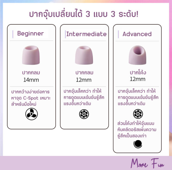 ZALO LIA Air Massager (พร้อมส่ง) - Image 7