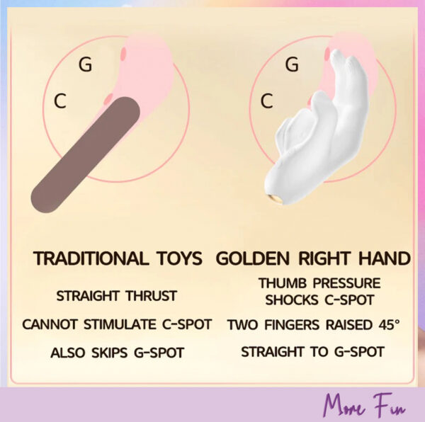 Golden Right Hand 2in1 Vibrator (พร้อมส่ง) - Image 11