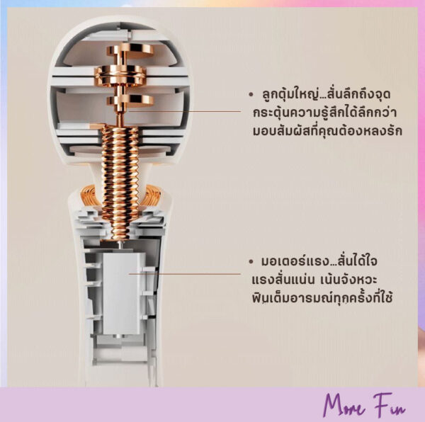 JIUUY Maria AV 2in1 Vibrating Massage & Thrusting (พร้อมส่ง) - Image 5