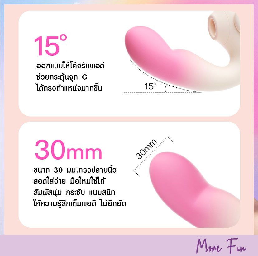 ZEMALIA Fairy Wings 3in1 Suction Vibrator finger motion App Control (พร้อมส่ง) - Image 6