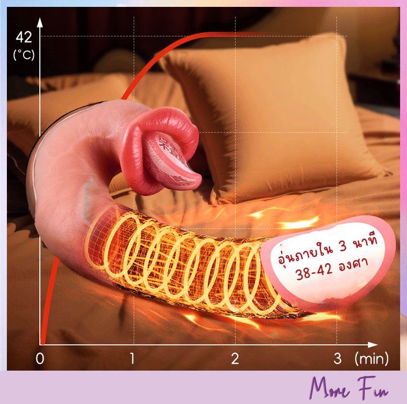 EIRAS 3in1 Tongue Licking Vibration & Thrusting (พร้อมส่ง) - Image 7